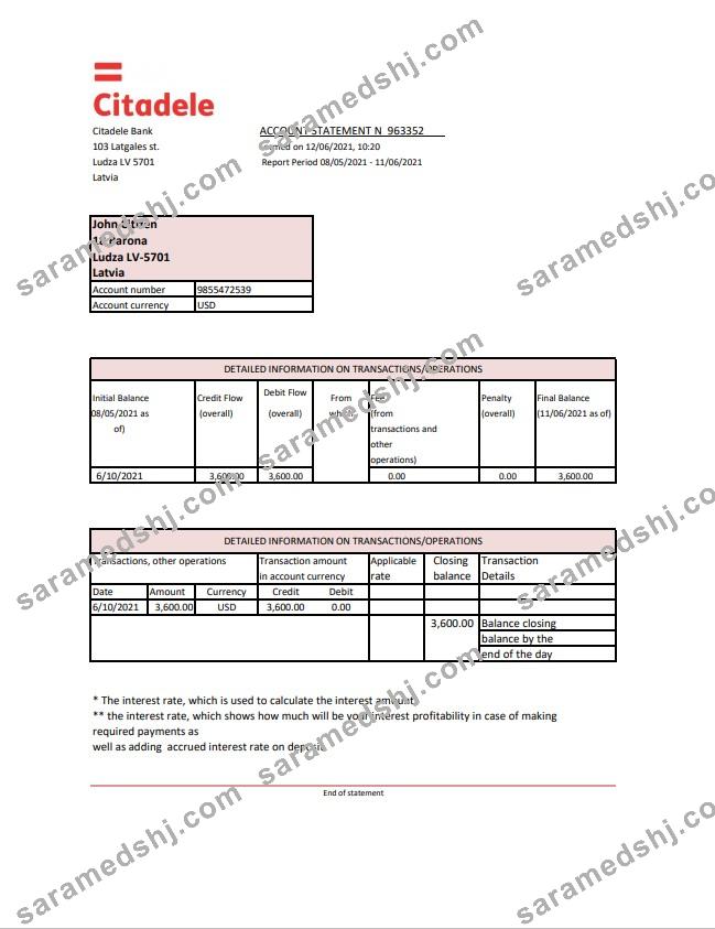 Latvia Citadele excel pdf